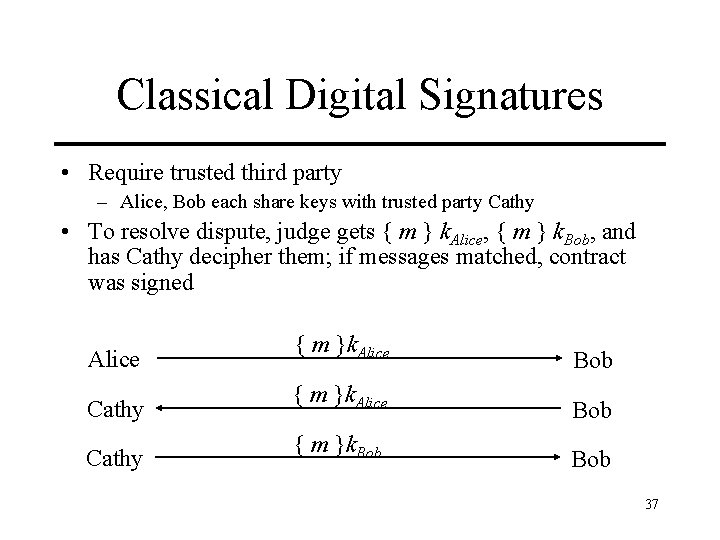 Classical Digital Signatures • Require trusted third party – Alice, Bob each share keys