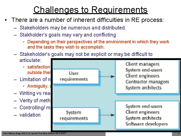 Challenges to Requirements • There a number of inherent difficulties in RE process: –