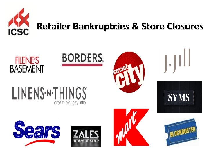 Retailer Bankruptcies & Store Closures 