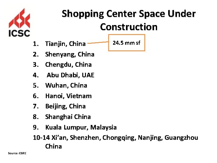 Shopping Center Space Under Construction 24. 5 mm sf 1. Tianjin, China 2. Shenyang,