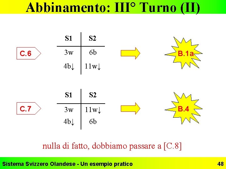 Abbinamento: III° Turno (II) C. 6 C. 7 S 1 S 2 3 w