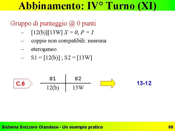 Abbinamento: IV° Turno (XI) Gruppo di punteggio @ 0 punti – – C. 6