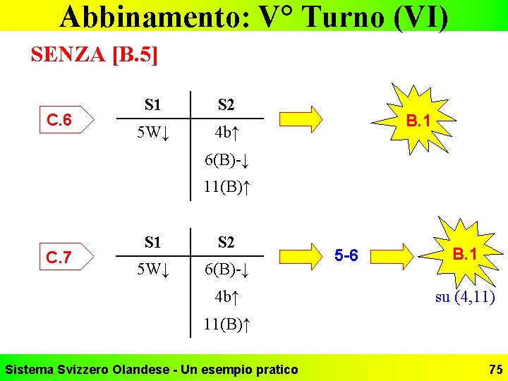 Abbinamento: V° Turno (VI) SENZA [B. 5] C. 6 S 1 S 2 5