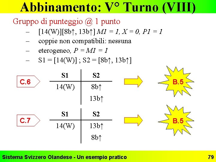 Abbinamento: V° Turno (VIII) Gruppo di punteggio @ 1 punto – – C. 6