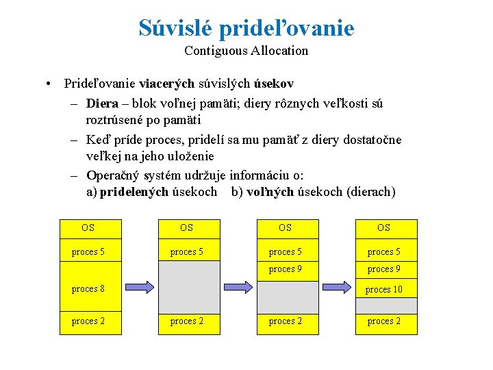 Súvislé prideľovanie Contiguous Allocation • Prideľovanie viacerých súvislých úsekov – Diera – blok voľnej