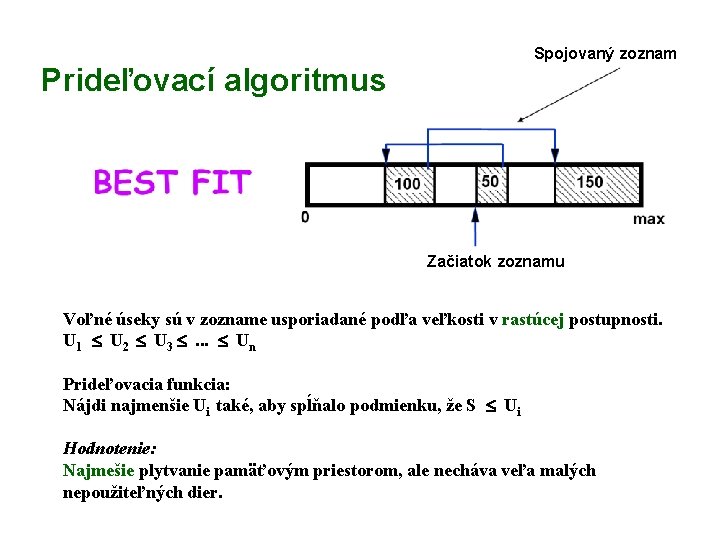 Spojovaný zoznam Prideľovací algoritmus Začiatok zoznamu Voľné úseky sú v zozname usporiadané podľa veľkosti