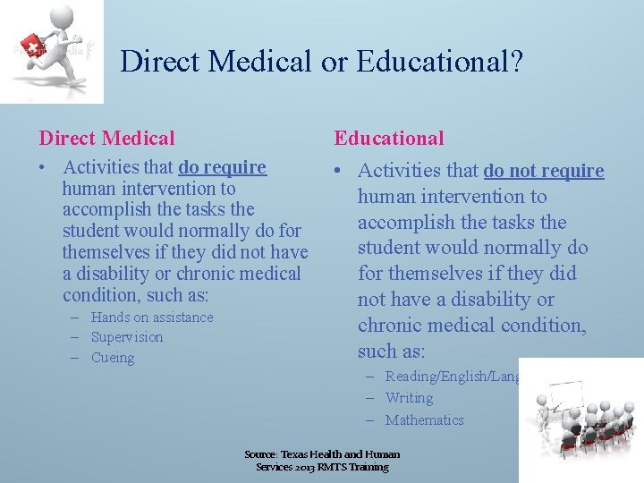 Direct Medical or Educational? Direct Medical Educational • Activities that do require human intervention