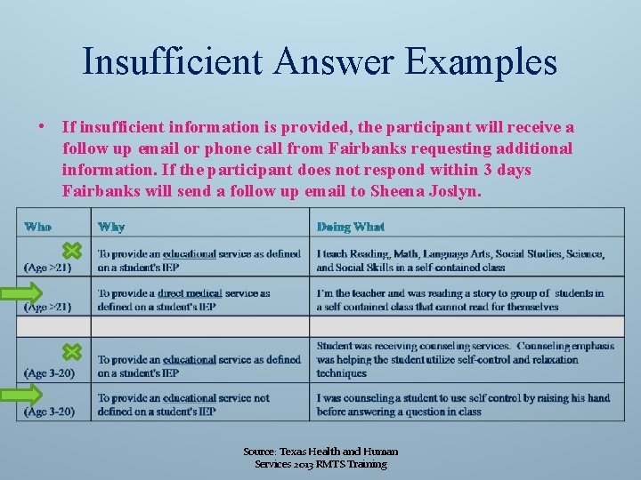 Insufficient Answer Examples • If insufficient information is provided, the participant will receive a