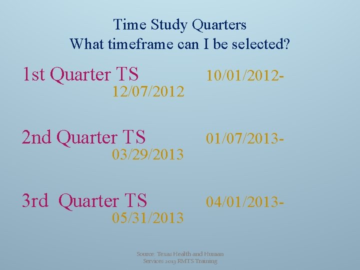 Time Study Quarters What timeframe can I be selected? 1 st Quarter TS 10/01/2012