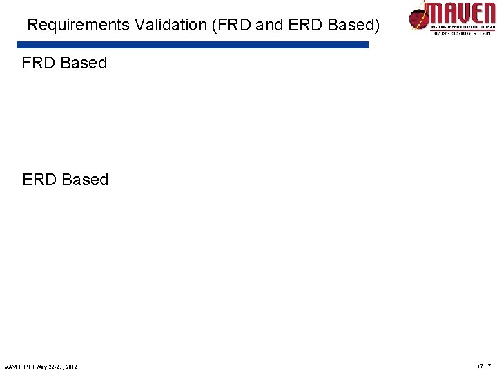 Requirements Validation (FRD and ERD Based) FRD Based ERD Based MAVEN IPER May 22