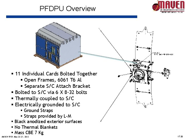 PFDPU Overview § 11 Individual Cards Bolted Together § Open Frames, 6061 T 6