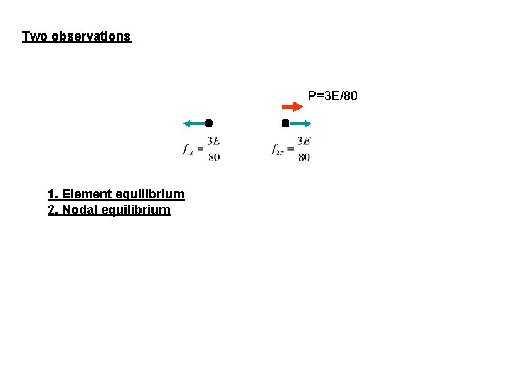 Two observations P=3 E/80 1. Element equilibrium 2. Nodal equilibrium 