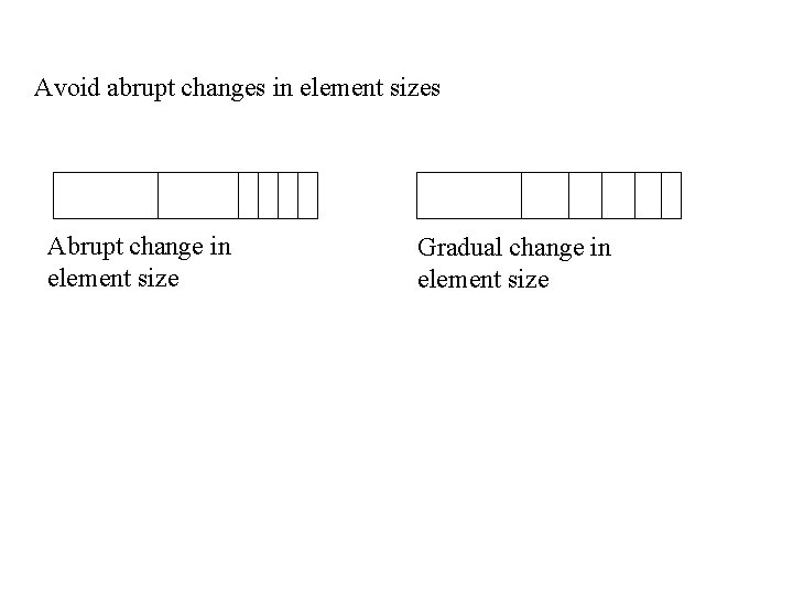 Avoid abrupt changes in element sizes Abrupt change in element size Gradual change in