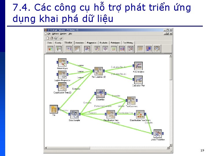 7. 4. Các công cụ hỗ trợ phát triển ứng dụng khai phá dữ