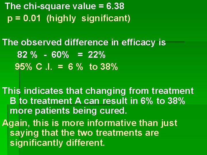The chi-square value = 6. 38 p = 0. 01 (highly significant) The observed The chi-square value = 6. 38 p = 0. 01 (highly significant) The observed