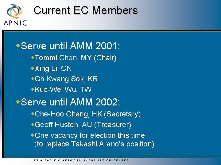 Current EC Members w. Serve until AMM 2001: w. Tommi Chen, MY (Chair) w. Current EC Members w. Serve until AMM 2001: w. Tommi Chen, MY (Chair) w.