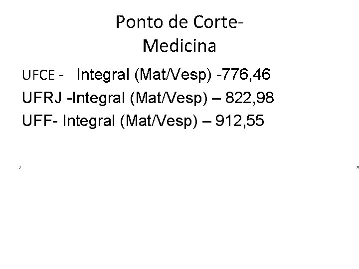 Ponto de Corte- Medicina UFCE - Integral (Mat/Vesp) -776, 46 UFRJ -Integral (Mat/Vesp) –