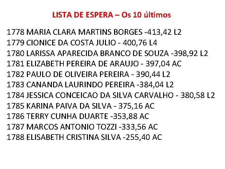 LISTA DE ESPERA – Os 10 últimos 1778 MARIA CLARA MARTINS BORGES -413, 42