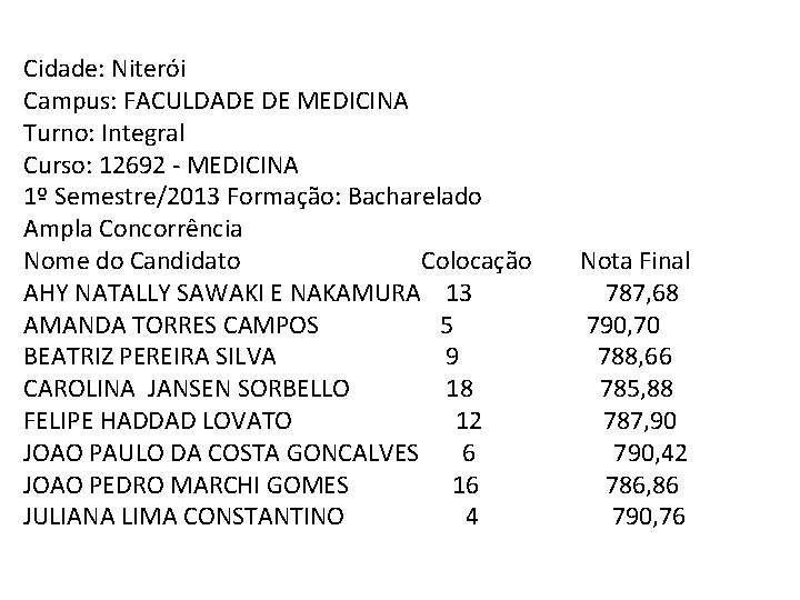 Cidade: Niterói Campus: FACULDADE DE MEDICINA Turno: Integral Curso: 12692 - MEDICINA 1º Semestre/2013