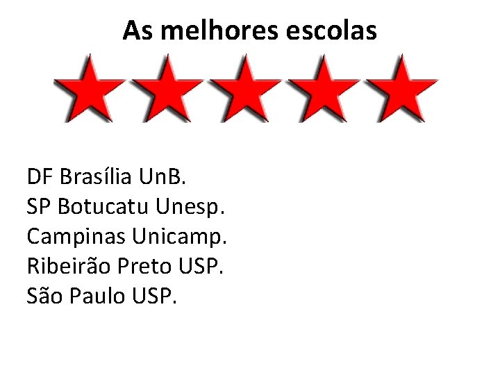 As melhores escolas DF Brasília Un. B. SP Botucatu Unesp. Campinas Unicamp. Ribeirão Preto