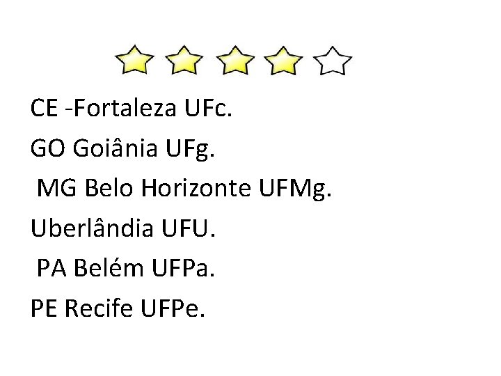 CE -Fortaleza UFc. GO Goiânia UFg. MG Belo Horizonte UFMg. Uberlândia UFU. PA Belém