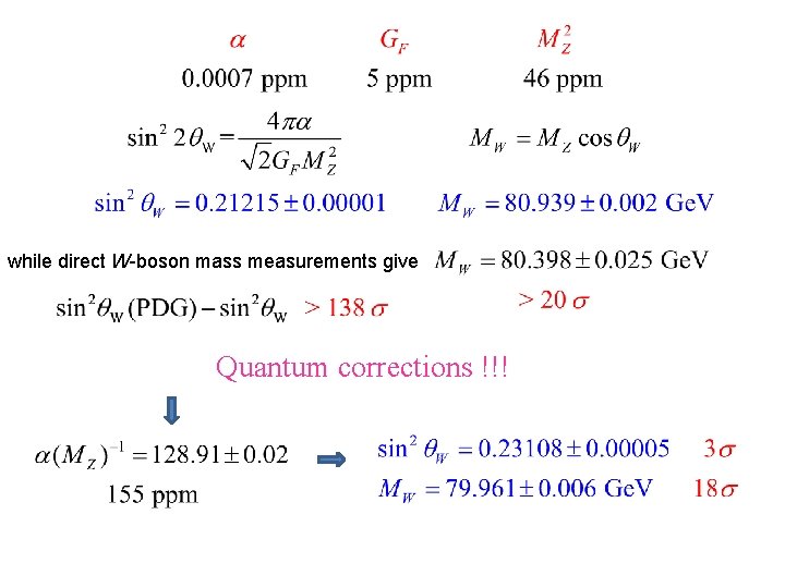 while direct W-boson mass measurements give Quantum corrections !!! 