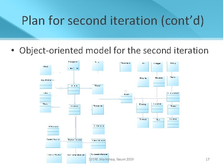 Plan for second iteration (cont’d) • Object-oriented model for the second iteration SEERE Workshop,