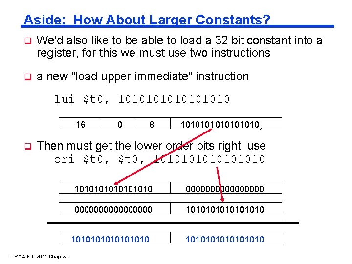 Aside: How About Larger Constants? We'd also like to be able to load a
