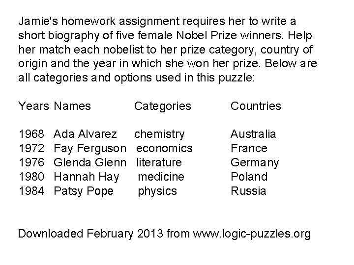 Jamie's homework assignment requires her to write a short biography of five female Nobel