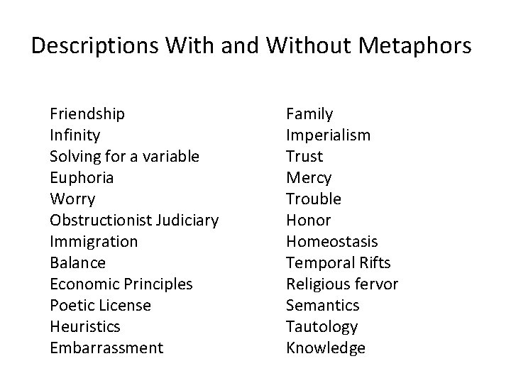 Descriptions With and Without Metaphors Friendship Infinity Solving for a variable Euphoria Worry Obstructionist