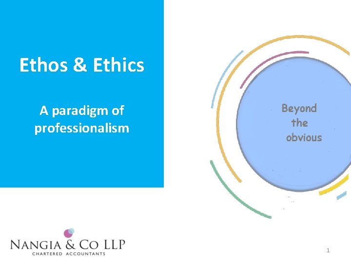 Ethos & Ethics A paradigm of professionalism 1 