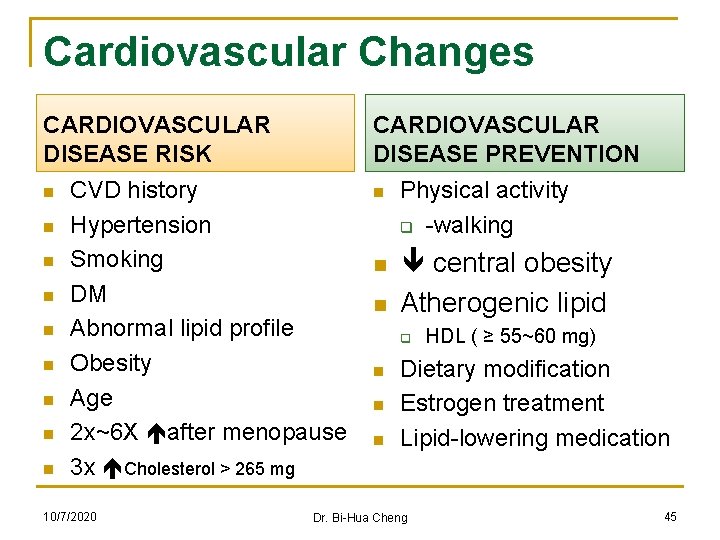 Cardiovascular Changes CARDIOVASCULAR DISEASE RISK n n n n n CARDIOVASCULAR DISEASE PREVENTION CVD