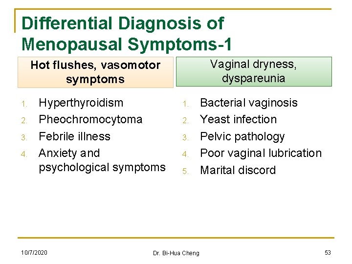Differential Diagnosis of Menopausal Symptoms-1 Vaginal dryness, dyspareunia Hot flushes, vasomotor symptoms 1. 2.