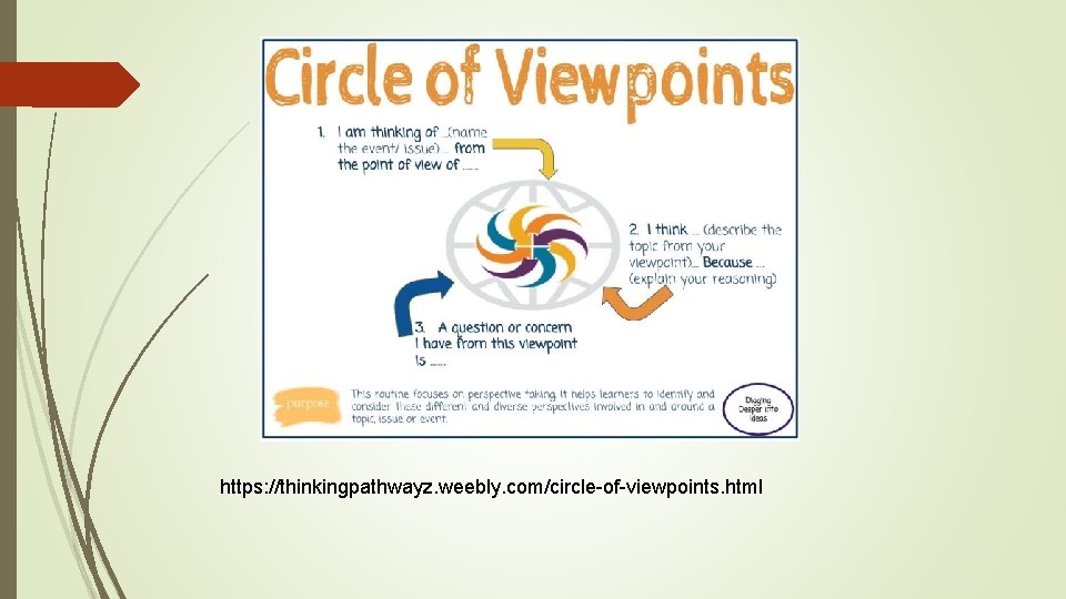 https: //thinkingpathwayz. weebly. com/circle of viewpoints. html 