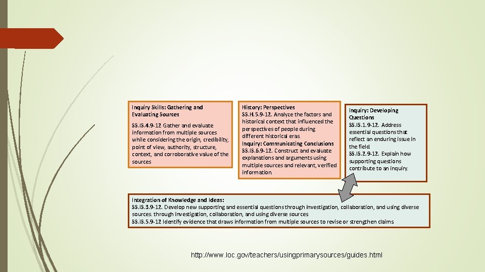 Inquiry Skills: Gathering and Evaluating Sources SS. IS. 4. 9 -12 Gather and evaluate