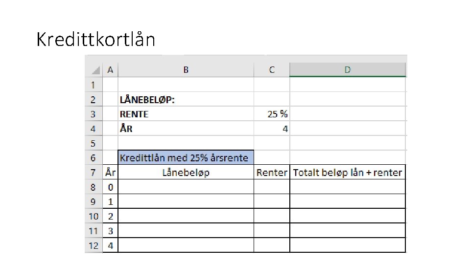 Kredittkortlån 