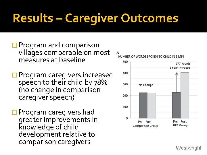 Results – Caregiver Outcomes � Program and comparison villages comparable on most measures at