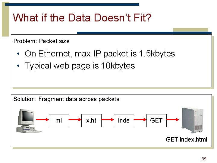 What if the Data Doesn’t Fit? Problem: Packet size • On Ethernet, max IP