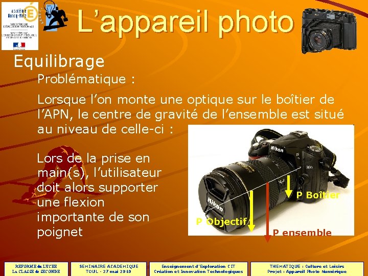 L’appareil photo PROJET Equilibrage Problématique : Lorsque l’on monte une optique sur le boîtier