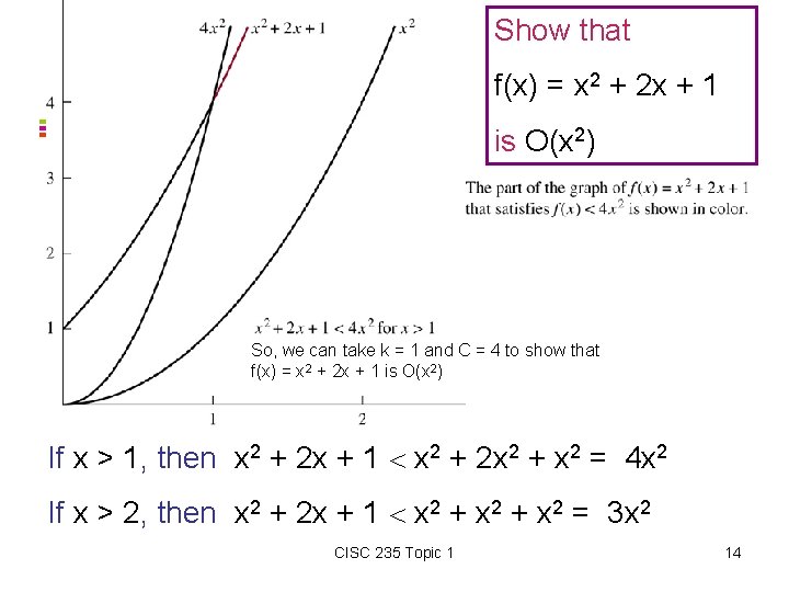Show that 03 -2 -001. jpg f(x) = x 2 + 2 x +