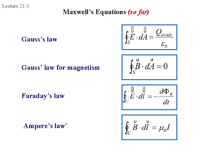 Lecture 21 -1 Maxwell’s Equations (so far) Gauss’s law Gauss’ law for magnetism Faraday’s