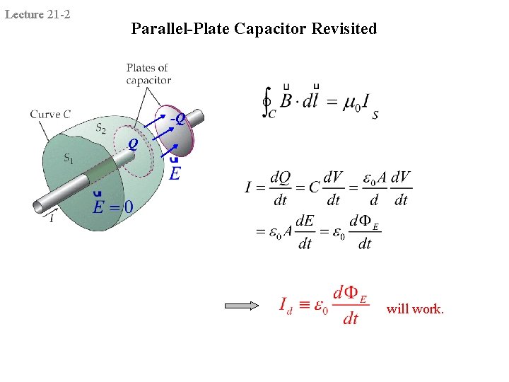 Lecture 21 -2 Parallel-Plate Capacitor Revisited -Q Q will work. 