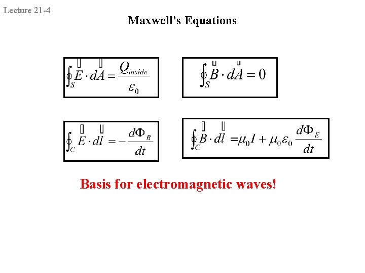 Lecture 21 -4 Maxwell’s Equations Basis for electromagnetic waves! 