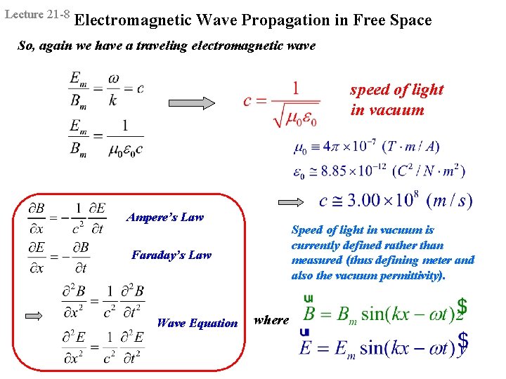 Lecture 21 -8 Electromagnetic Wave Propagation in Free Space So, again we have a