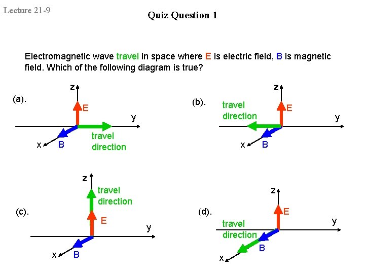 Lecture 21 -9 Quiz Question 1 Electromagnetic wave travel in space where E is