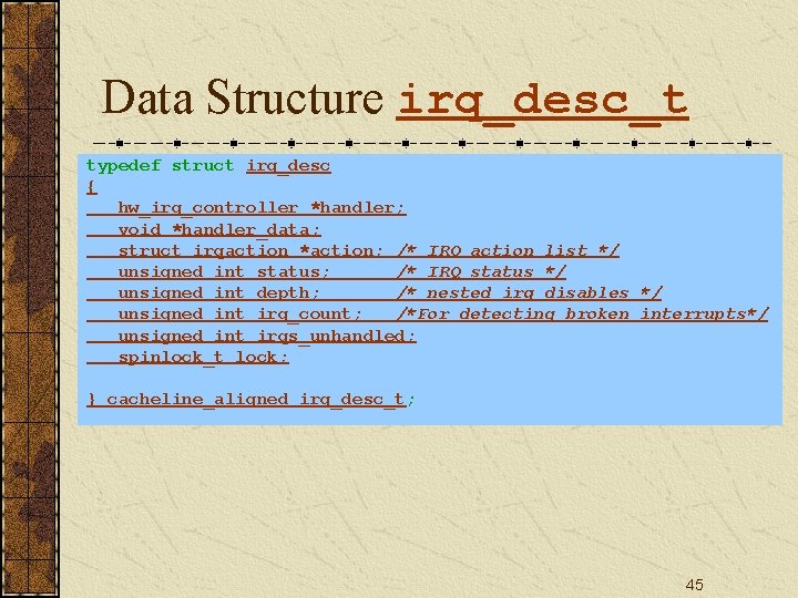 Data Structure irq_desc_t typedef struct irq_desc { hw_irq_controller *handler; void *handler_data; struct irqaction *action;