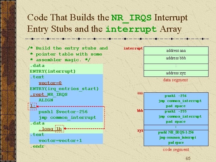 Code That Builds the NR_IRQS Interrupt Entry Stubs and the interrupt Array /* Build