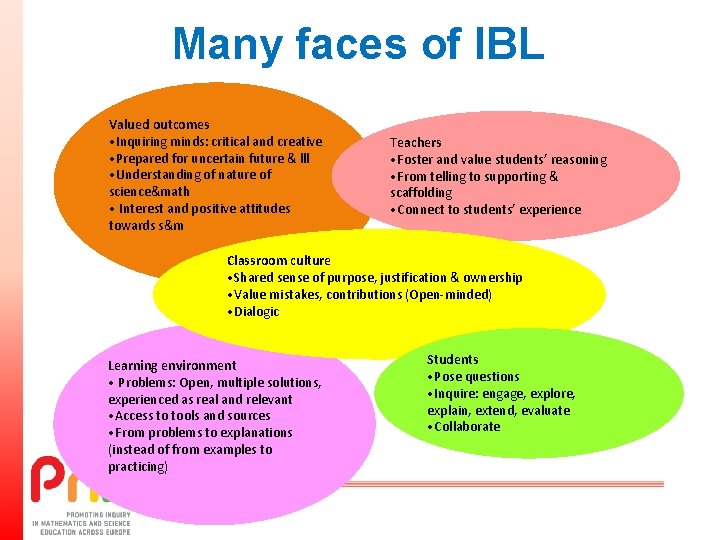 Many faces of IBL Valued outcomes • Inquiring minds: critical and creative • Prepared
