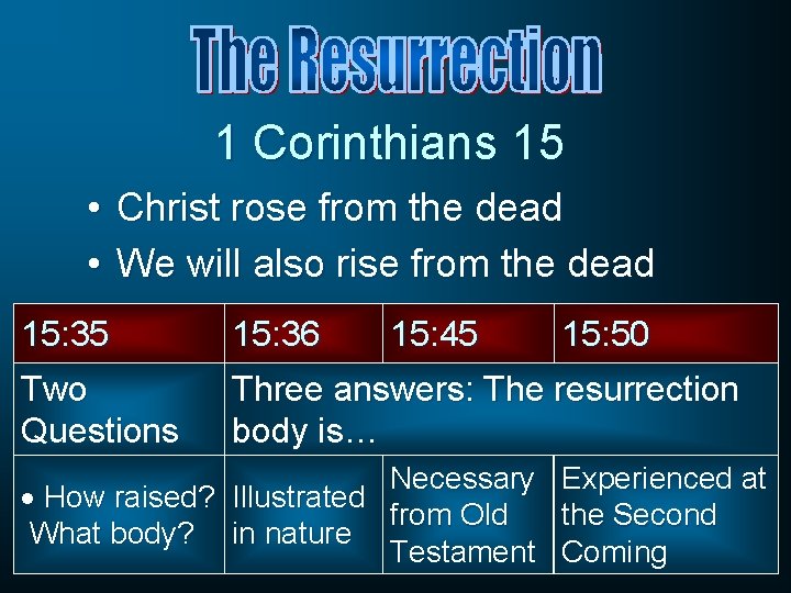 1 Corinthians 15 • Christ rose from the dead • We will also rise