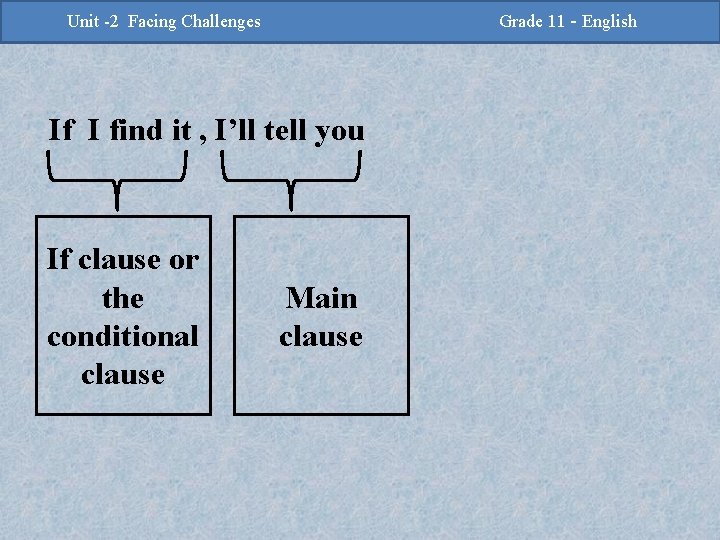 Grade 11 -Grade English 11 - English -2 Challenges Facing Challenges Unit -2 Unit